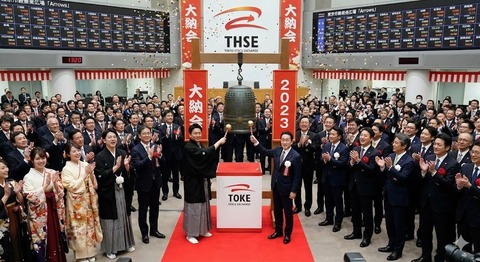 反落。大納会は全面安で終了。