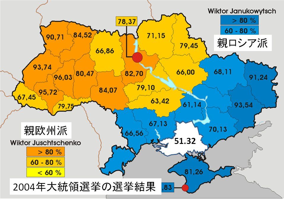 ウクライナの国境