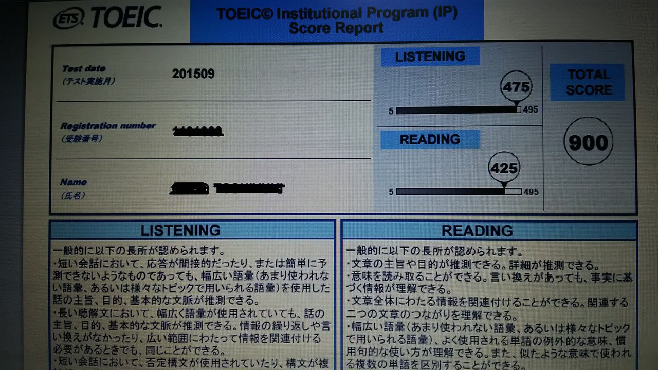 TOEIC900report