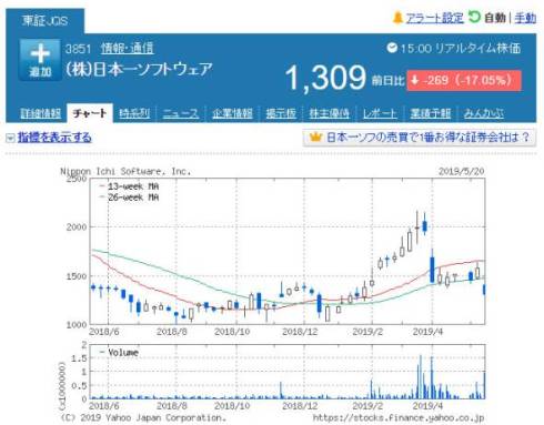 sk_stock_02