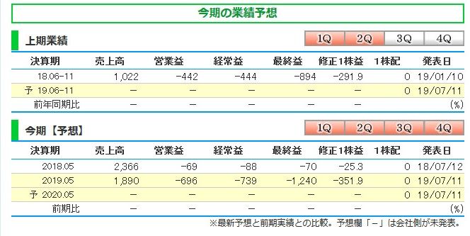 ケイブ【3760】 (2)
