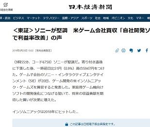 <東証>ソニーが堅調