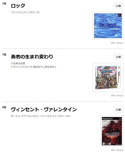 スクエニゲーム史上最高のイケメン