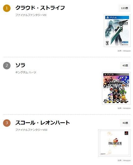 スクエニゲーム史上最高のイケメン主人公