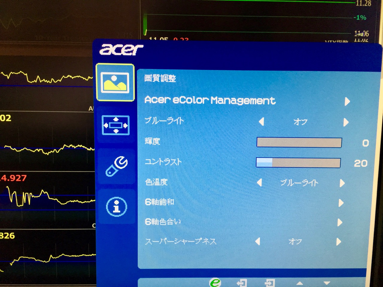 acer 4Kモニター RT280K : 日常の風景と無駄話と