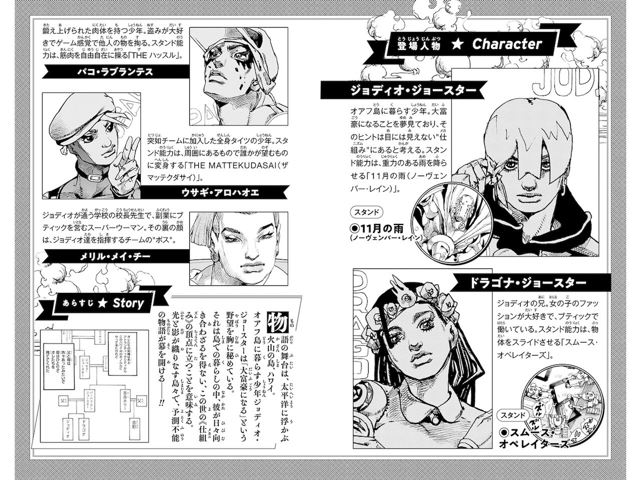 荒木飛呂彦 / ザ・ジョジョランズ 3巻 : 日常の風景と無駄話と 荒木飛呂彦 / ザ・ジョジョランズ 3巻 : 日常の風景と無駄話と