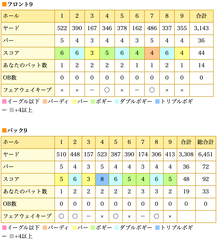 スクリーンショット 2021-03-16 20.29.34