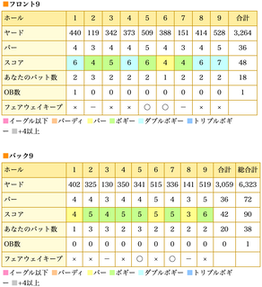 スクリーンショット 2021-10-21 16.41.45