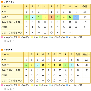 スクリーンショット 2022-05-18 20.16.25