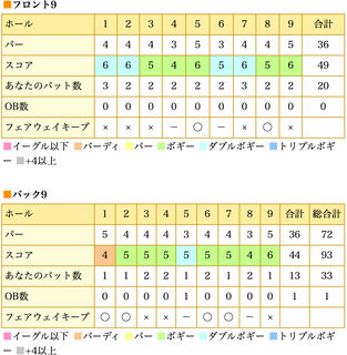 スクリーンショット 2023-03-09 20.52.44