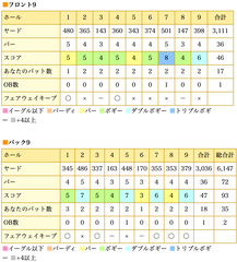 スクリーンショット 2021-02-19 19.32.16