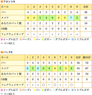 スクリーンショット 2023-02-28 16.04.23