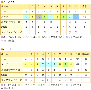 スクリーンショット 2022-02-17 20.04.42