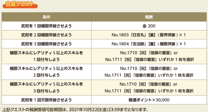 最新エルメス 情報商材 戦国ixa 5000万 複数対応可能 ワールド１ ８ 攻略情報 戦略シミュレーション