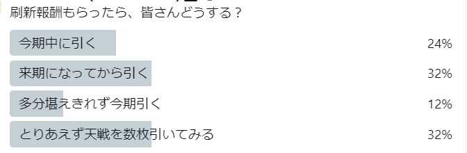 刷新報酬で天戦くじを全鯖で引きまくる 戦国ixaブログ へたくそイクサー でポチかよっ