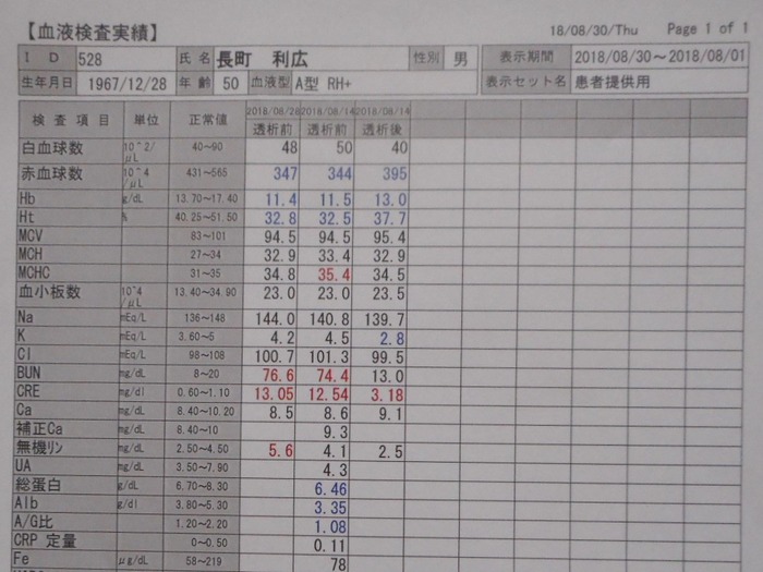 DSCN3259 (2)