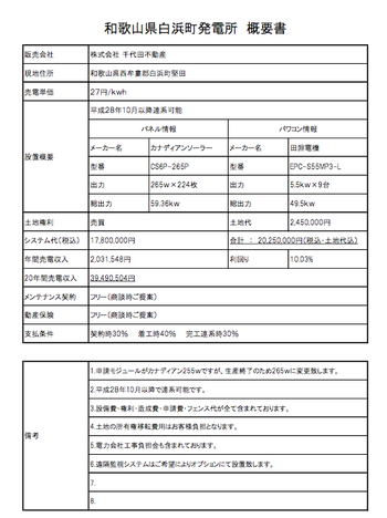 ̾��̤����