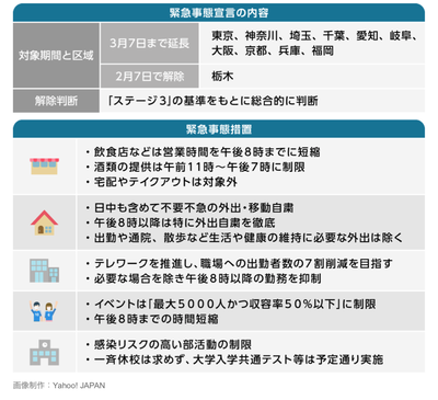 ¶ÛµÞ»öÂÖÀë¸À¡¡±äĹ¡¡Yahoo¥Ë¥å¡¼¥¹