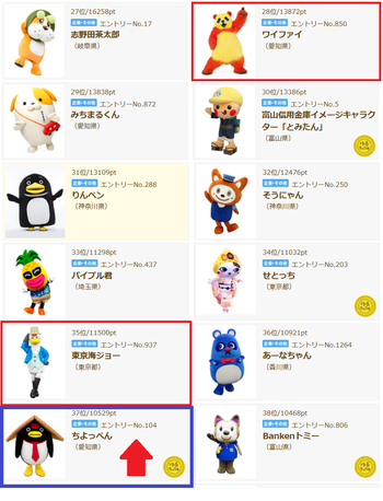 ¤æ¤ë¥¥ã¥é¥°¥é¥ó¥×¥ê¡¡´ë¶ÈÉôÌç¡¡¤Á¤è¤Ã¤Ú¤ó½ç°Ì