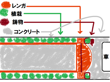 ���ϱ�Ĺ��