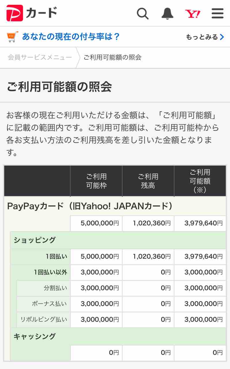 楽天カードの増額の質問殺到！（No.2562) : 素人さんの為の不動産学校