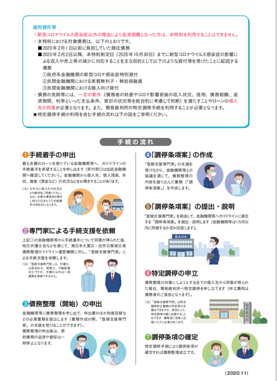 ¥³¥í¥ÊÍ»»ñ