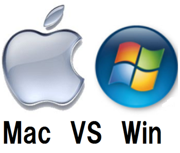 MAC  VS  WIN