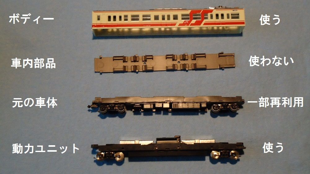 Yahoo!オークション - TOMYTEC 鉄道コレクション 動力ユニット