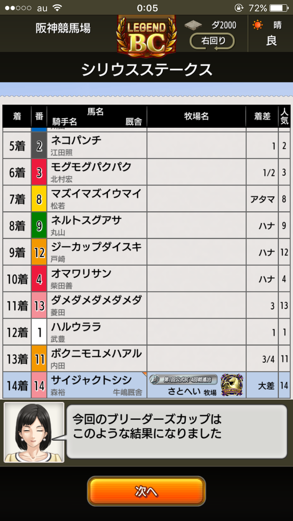 最弱への道のり ダビマスを100倍楽しむブログ ダービースタリオンマスターズ攻略 最弱への道のり ダビマスを100倍楽しむブログ ダービースタリオンマスターズ攻略