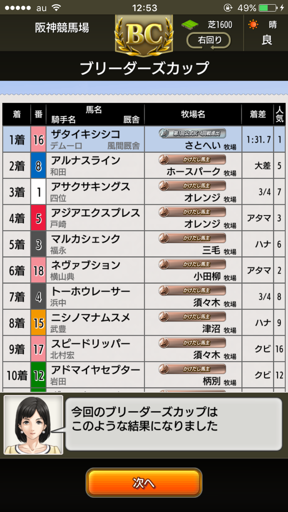 限界突破 ダビマスを100倍楽しむブログ ダービースタリオンマスターズ攻略 限界突破 ダビマスを100倍楽しむブログ ダービースタリオンマスターズ攻略