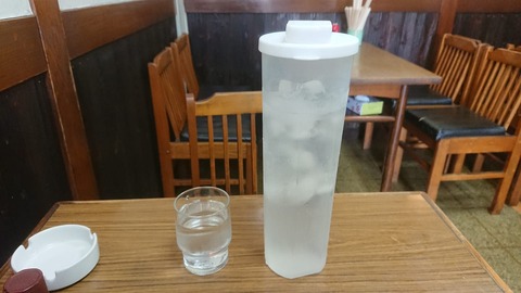 ずぼらの水