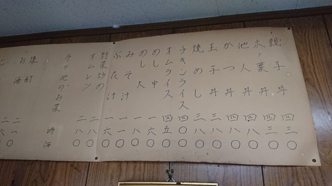 長門屋丼物メニュー