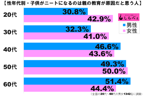 歳息子の首を刺して殺害しようとした母親 その理由に 気持ちもわかる の声 あれこれ まとめブログ 歳息子の首を刺して殺害しようとした母親 その理由に 気持ちもわかる の声 あれこれ まとめブログ