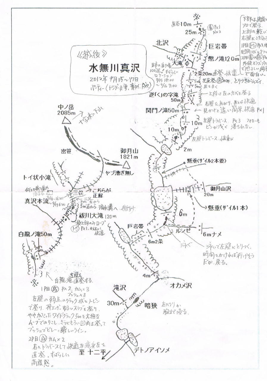 上越 水無川真沢 山やへの扉