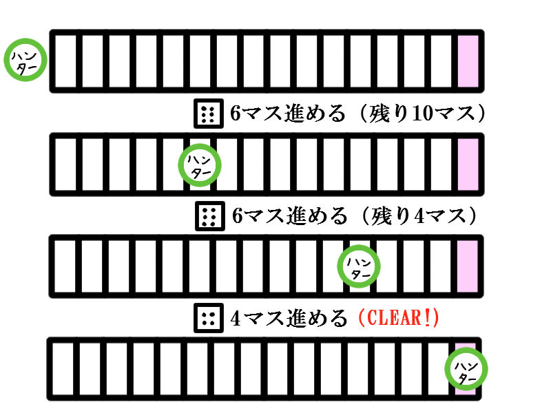 逃走中 Opゲーム クロノススメ 逃走中in関西活動ブログ跡地