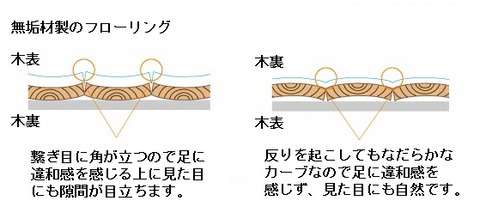 3_4