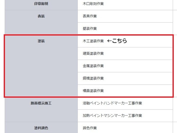 技能検定職種一覧2