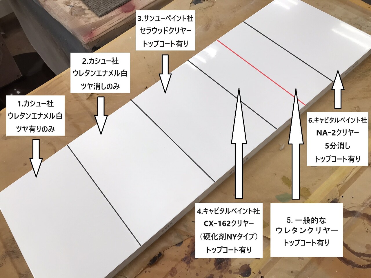 各種木工用塗料の耐久テスト、屋外暴露1ヶ月の結果は？ : ニシザキ工芸 