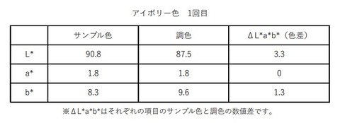 アイボリー色_1
