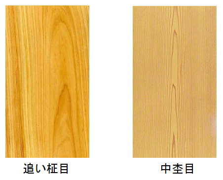 木材の知識 板目と柾目の違いについて ニシザキ工芸 株 塗装部 工房日誌 2 木材の知識 板目と柾目の違いについて ニシザキ工芸 株 塗装部 工房日誌 2