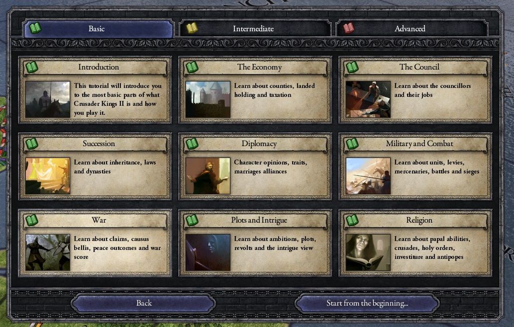 Crusader Kings 2 チュートリアル 初級 その1 Etc Etc Etc