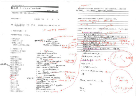 BlogPaint