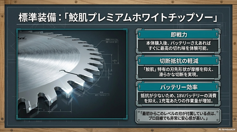 タイトル6