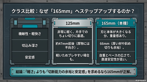 タイトル5