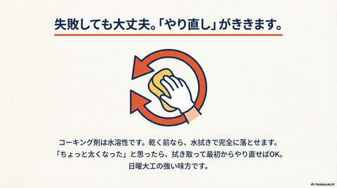 タイトル111111111