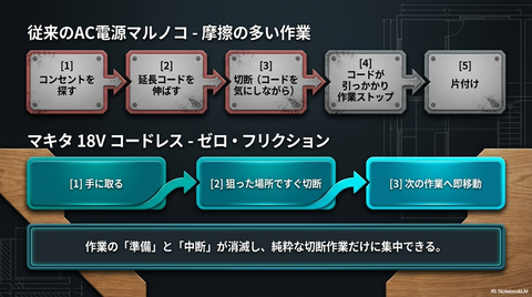 タイトル2