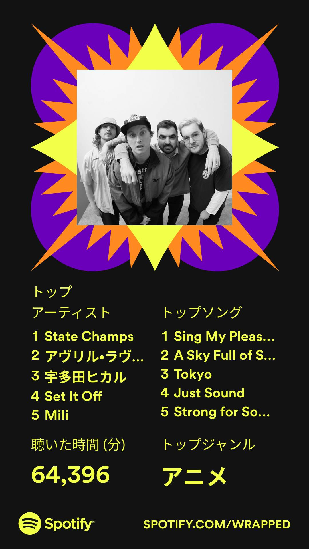 海外】喜怒音楽版 BEST ALBUM 2022【洋楽】 : 喜怒音楽 -きどお