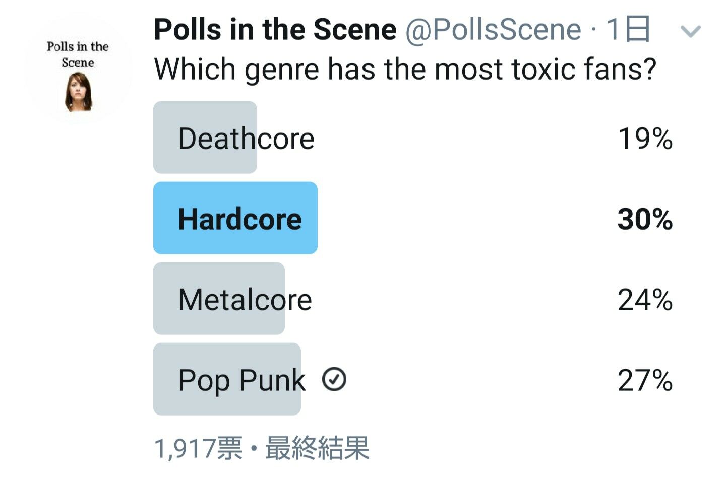 Green Day好きにオススメするバンド16選 喜怒音楽 きどおとらく