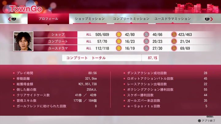 LOST JUDGMENT:裁かれざる記憶_20220805194510