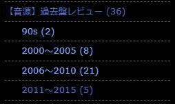 old albums